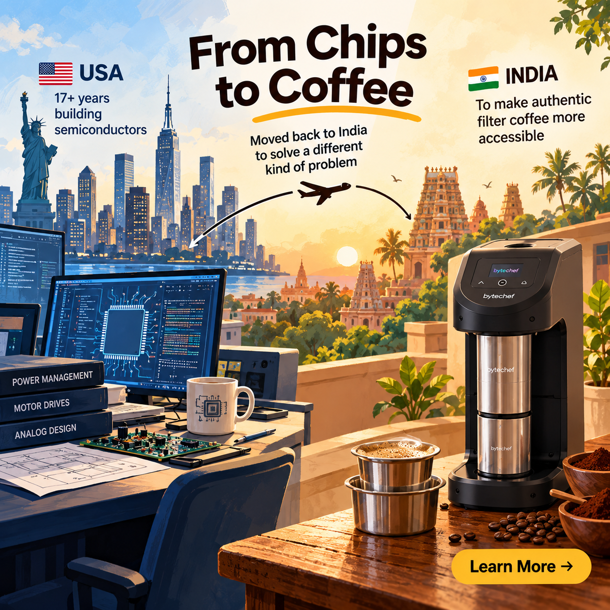 Illustration of a semiconductor engineering desk in the USA on the left and a ByteChef coffee maker on a South Indian terrace at sunset on the right, under the words From Chips to Coffee